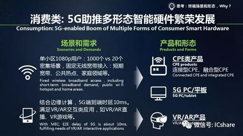 中国移动5G终端产品指引下的卫星移动通信终端销售策略与前景分析